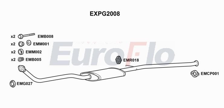 EuroFlo EXPG2008