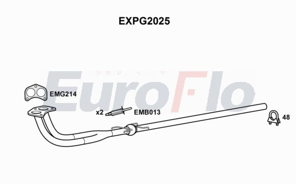 EuroFlo EXPG2025