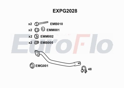 EuroFlo EXPG2028