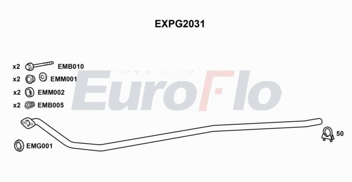 EuroFlo EXPG2031