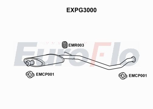 EuroFlo EXPG3000