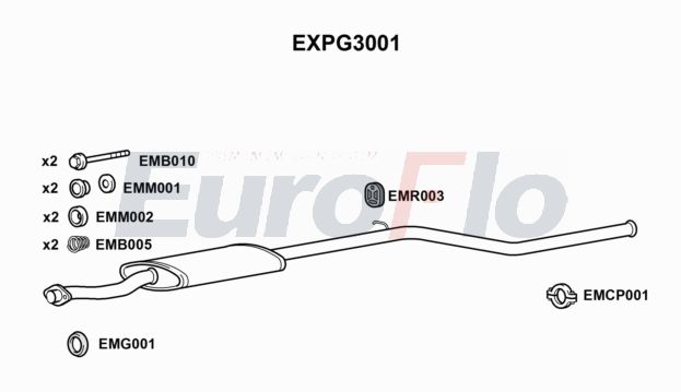 EuroFlo EXPG3001