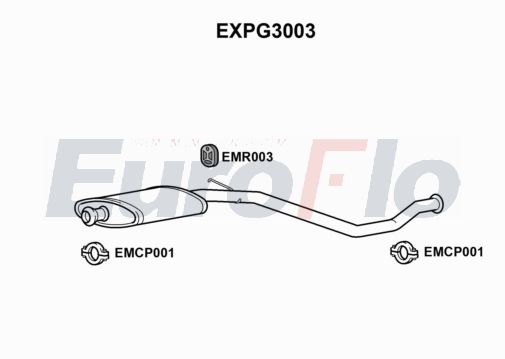 EuroFlo EXPG3003