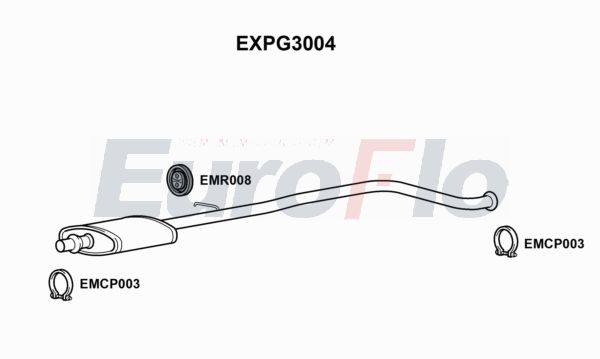 EuroFlo EXPG3004
