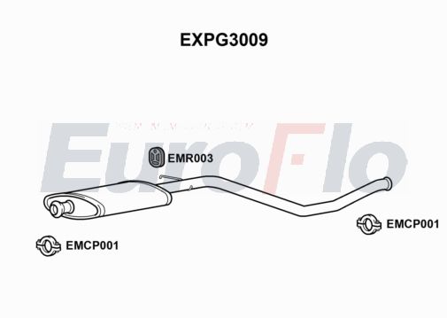 EuroFlo EXPG3009