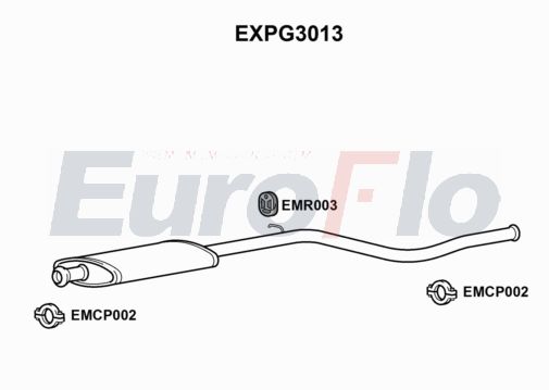 EuroFlo EXPG3013