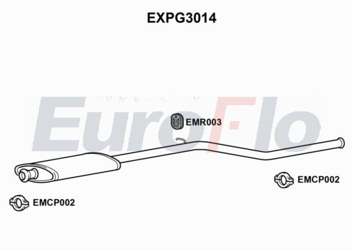 EuroFlo EXPG3014
