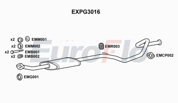 EuroFlo EXPG3016