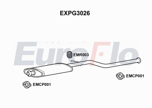 EuroFlo EXPG3026