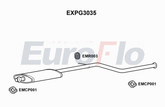 EuroFlo EXPG3035