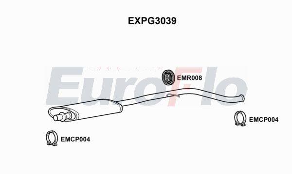 EuroFlo EXPG3039