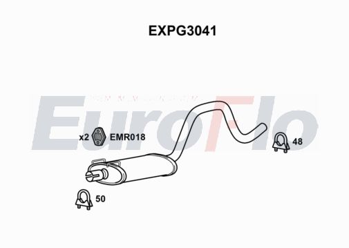 EuroFlo EXPG3041