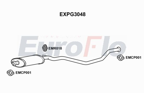 EuroFlo EXPG3048