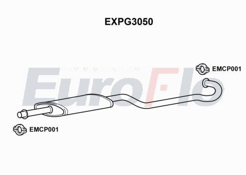 EuroFlo EXPG3050