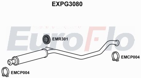 EuroFlo EXPG3080