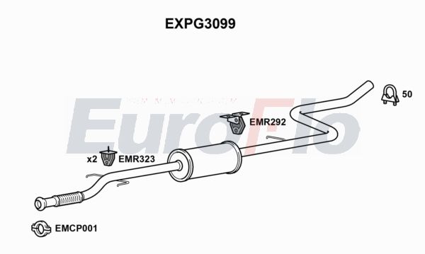 EuroFlo EXPG3099