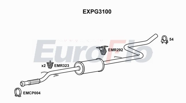 EuroFlo EXPG3100
