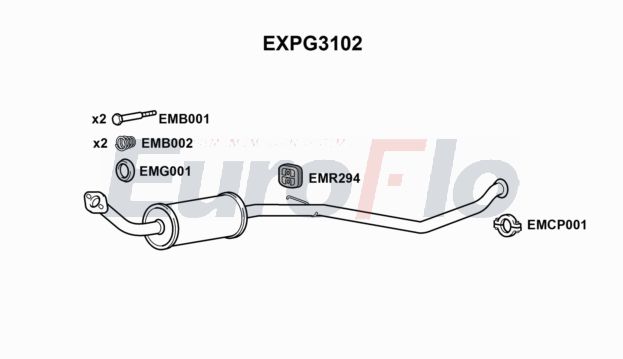 EuroFlo EXPG3102