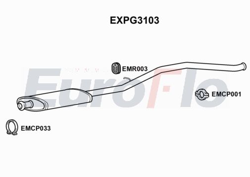 EuroFlo EXPG3103