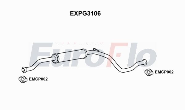 EuroFlo EXPG3106