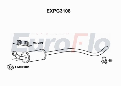 EuroFlo EXPG3108