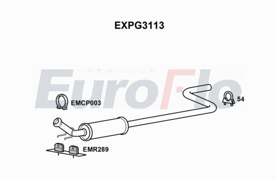 EuroFlo EXPG3113
