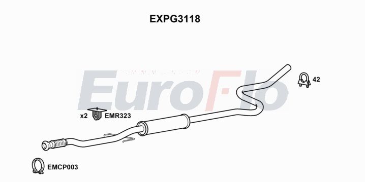 EuroFlo EXPG3118
