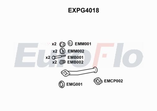 EuroFlo EXPG4018