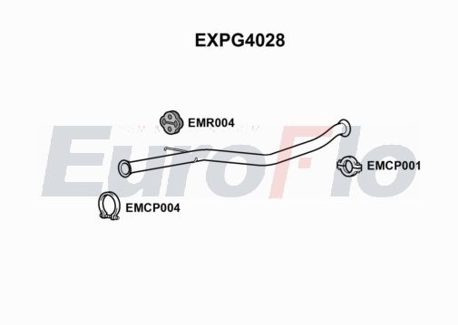 EuroFlo EXPG4028