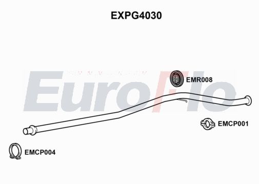 EuroFlo EXPG4030