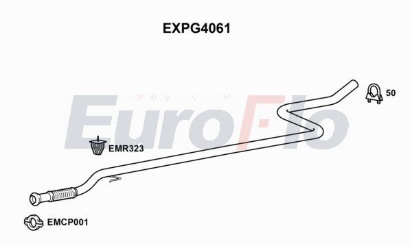 EuroFlo EXPG4061