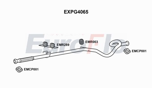 EuroFlo EXPG4065