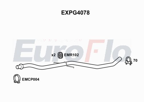 EuroFlo EXPG4078