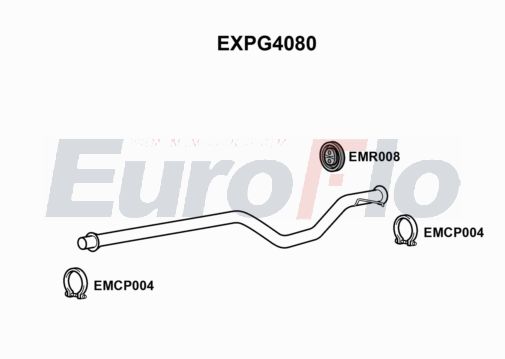 EuroFlo EXPG4080