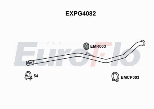 EuroFlo EXPG4082