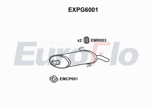 EuroFlo EXPG6001