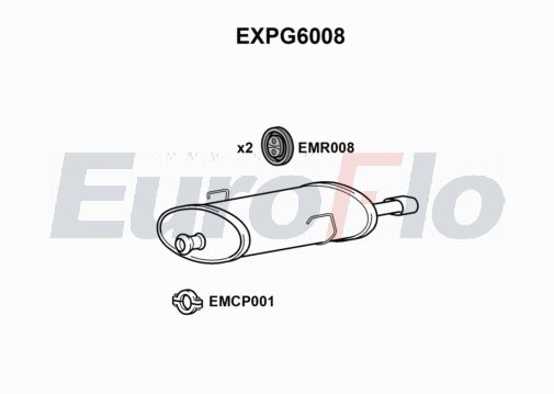 EuroFlo EXPG6008