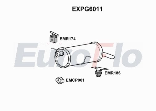 EuroFlo EXPG6011