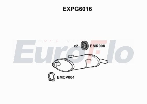 EuroFlo EXPG6016