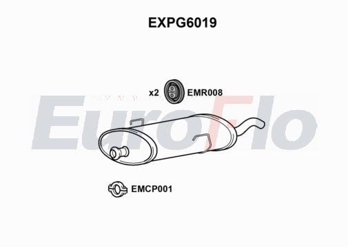 EuroFlo EXPG6019