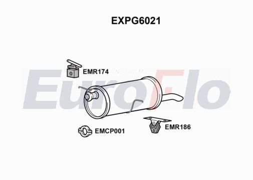 EuroFlo EXPG6021