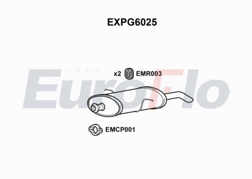 EuroFlo EXPG6025