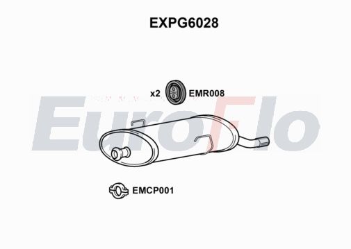 EuroFlo EXPG6028
