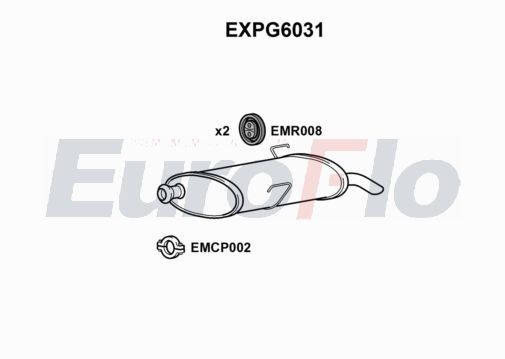 EuroFlo EXPG6031