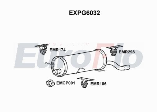 EuroFlo EXPG6032