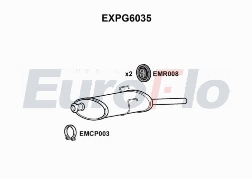 EuroFlo EXPG6035