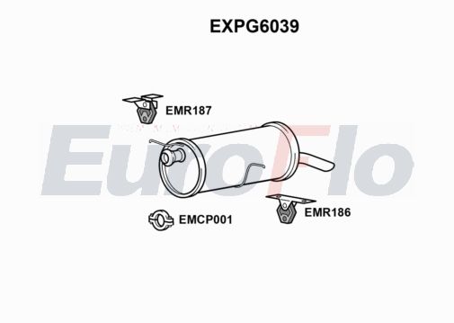 EuroFlo EXPG6039