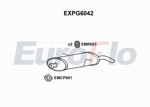 EuroFlo EXPG6042