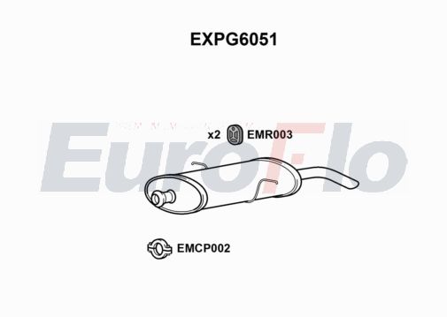 EuroFlo EXPG6051