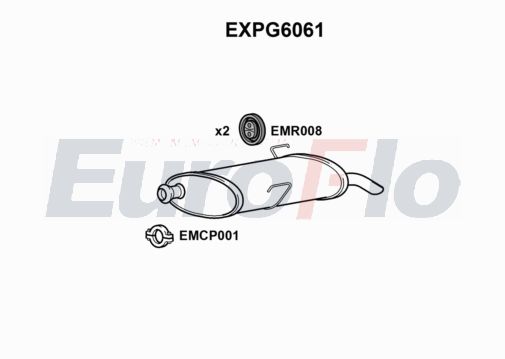 EuroFlo EXPG6061